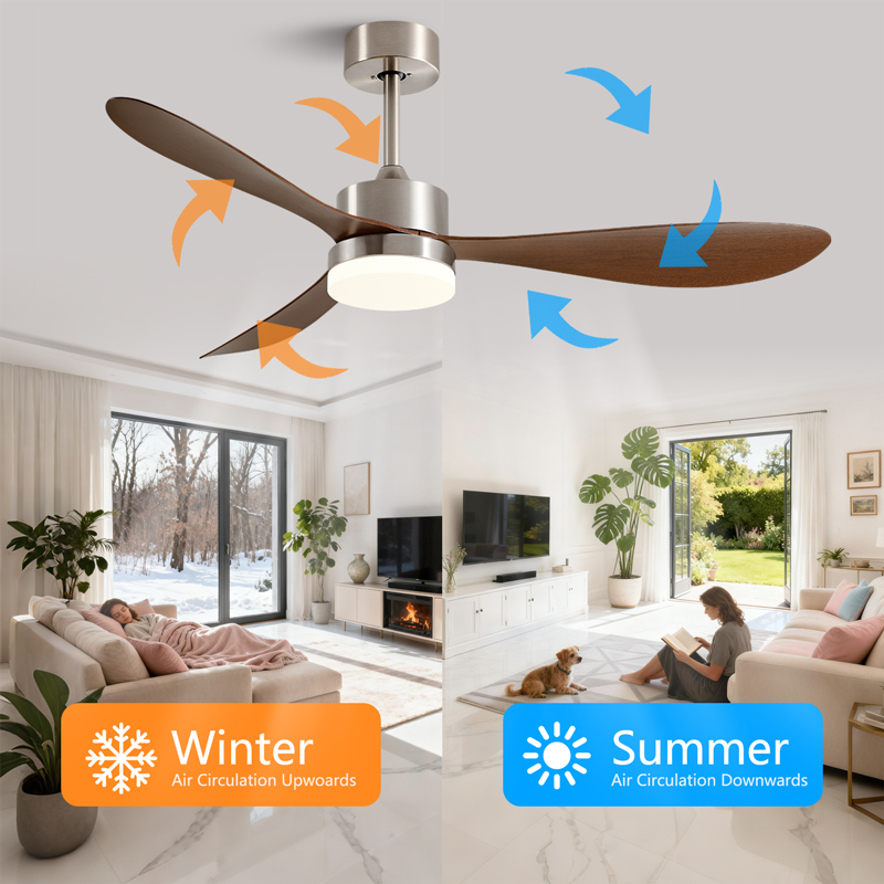 36/42/52 بوصة مروحة السقف الصن - مراجعة Decor Lighting Ceiling Fans وسعره