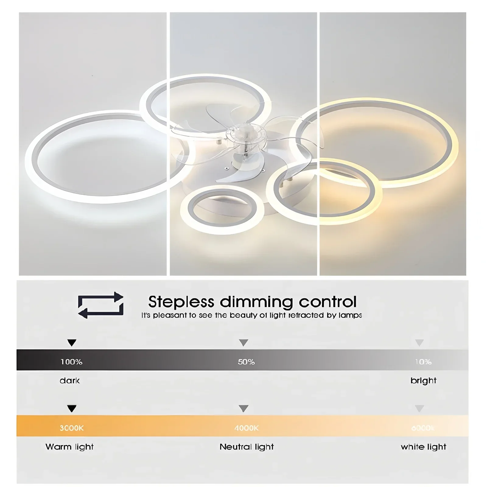 مروحة سقف دائرية مع إضاءة LED، - مراجعة Decor Lighting Ceiling Fans وسعره