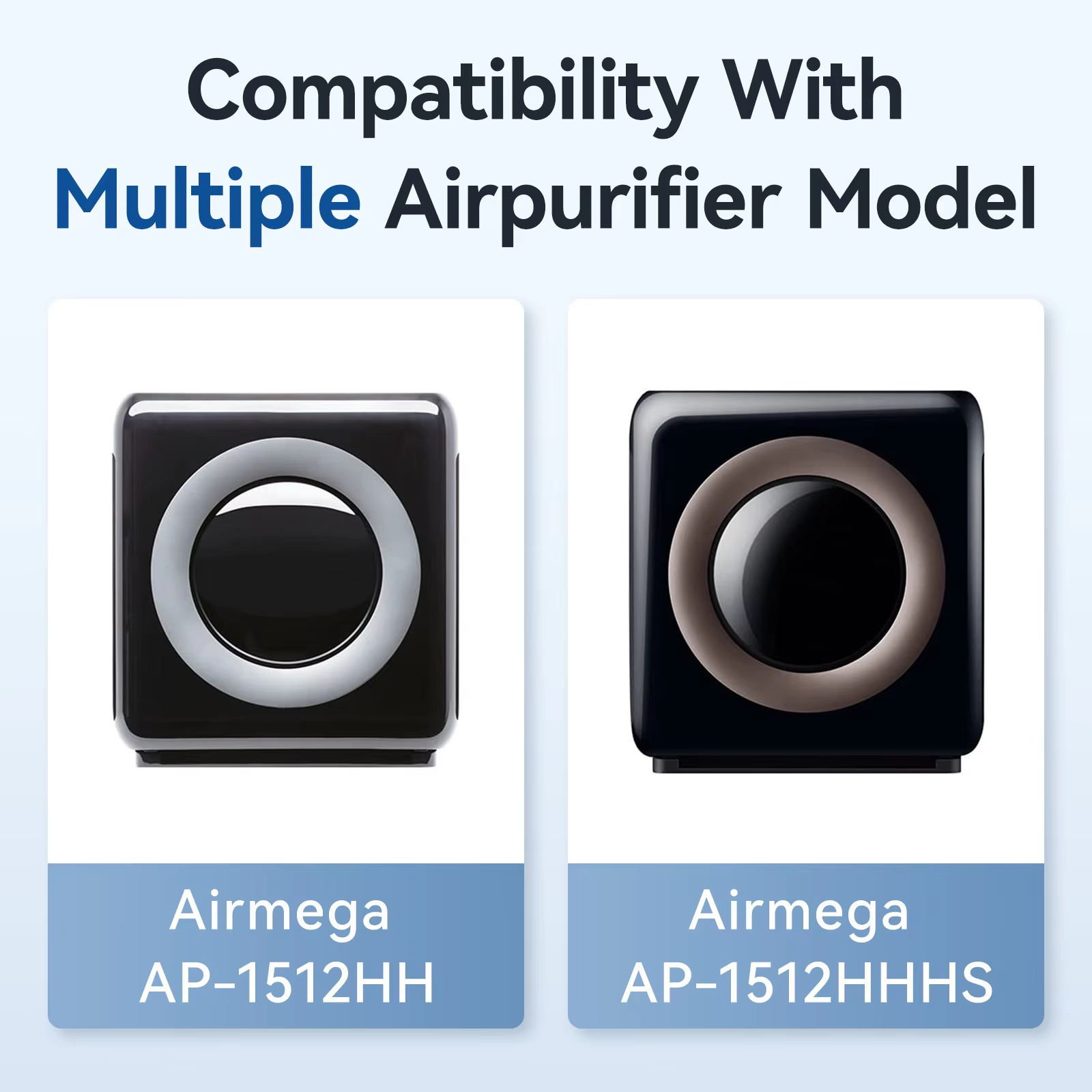مجموعة فلاتر HEPA بديلة متوافق - مراجعة Coway Air Purifier Ap-1512Hh وسعره